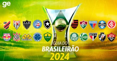 O que Botafogo, Palmeiras, Fortaleza e Internacional precisam para ser campeão