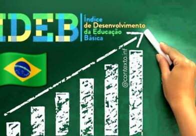 Educação de Cardoso Moreira celebra resultado expressivo no IDEB Educação de Cardoso Moreira celebra resultado expressivo no IDEB